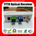 FTTH FTTX Gepon Optical Receiver ONU